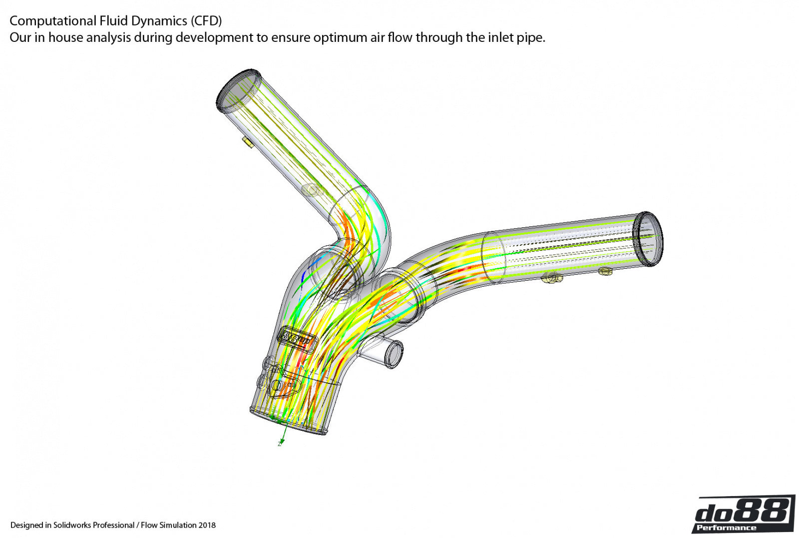 DO88 - Y-pipe - Porsche 911 991.1 Turbo 5