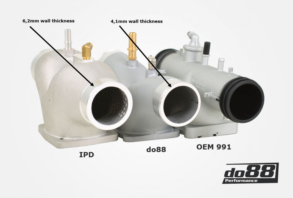 DO88 - Plenum - Porsche 911 997.2 Turbo 3