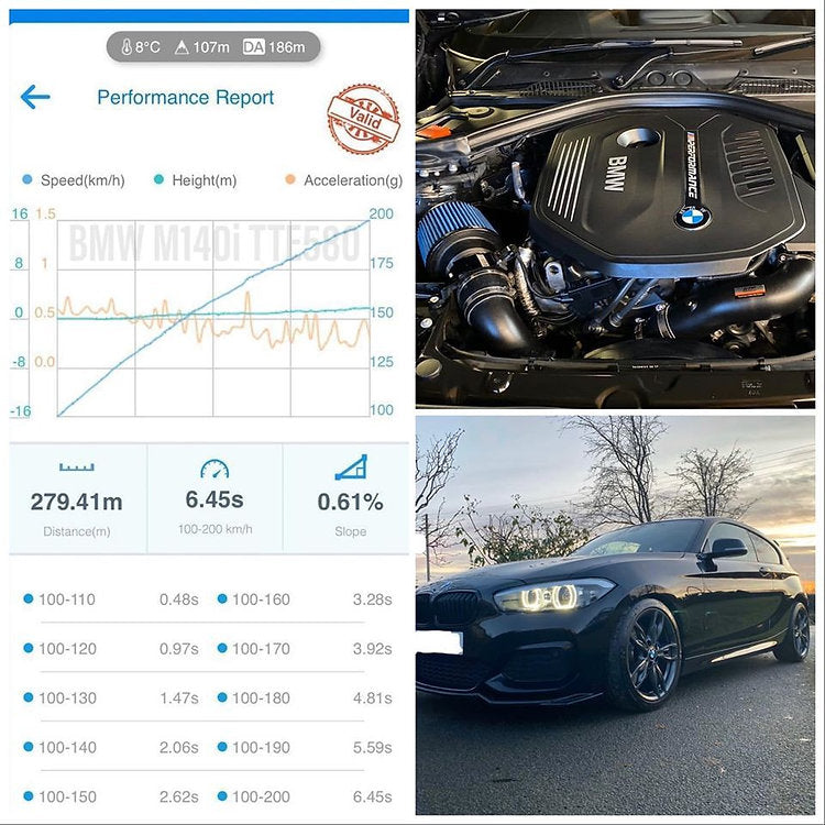 TTE580 - Upgrade Turbo - BMW 135i E8x / 235i F2x / 335i / 435i F3x / 535i / 640i F0x B58