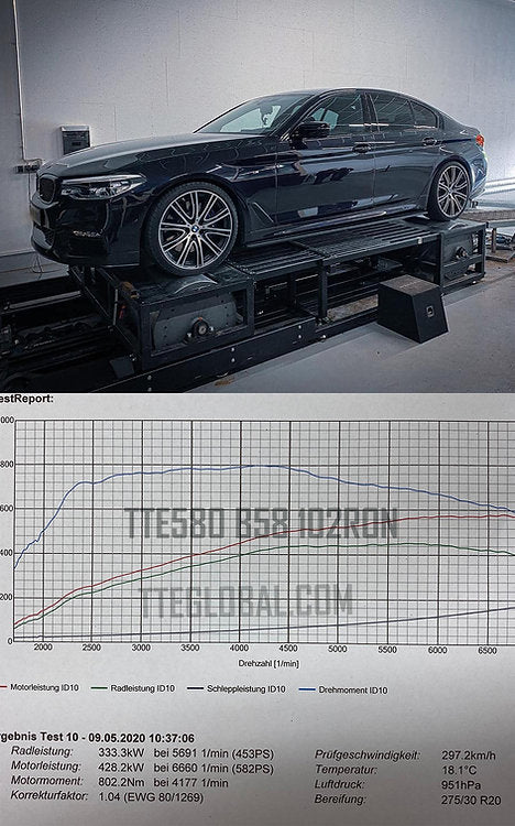 TTE580 - Upgrade Turbo - BMW 135i E8x / 235i F2x / 335i / 435i F3x / 535i / 640i F0x B58