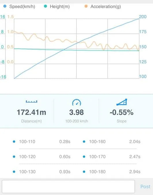 TTE850+ - VTG Upgrade Turbos - Porsche 991.2 Turbo S