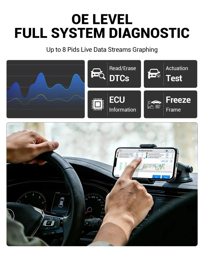 XTOOL A30M OBD2 Diagnose Scanner Bluetooth CAN FD FCA AutoAuth