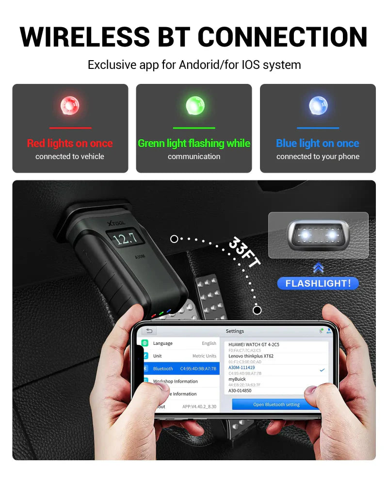 XTOOL A30M OBD2 Diagnose Scanner Bluetooth CAN FD FCA AutoAuth
