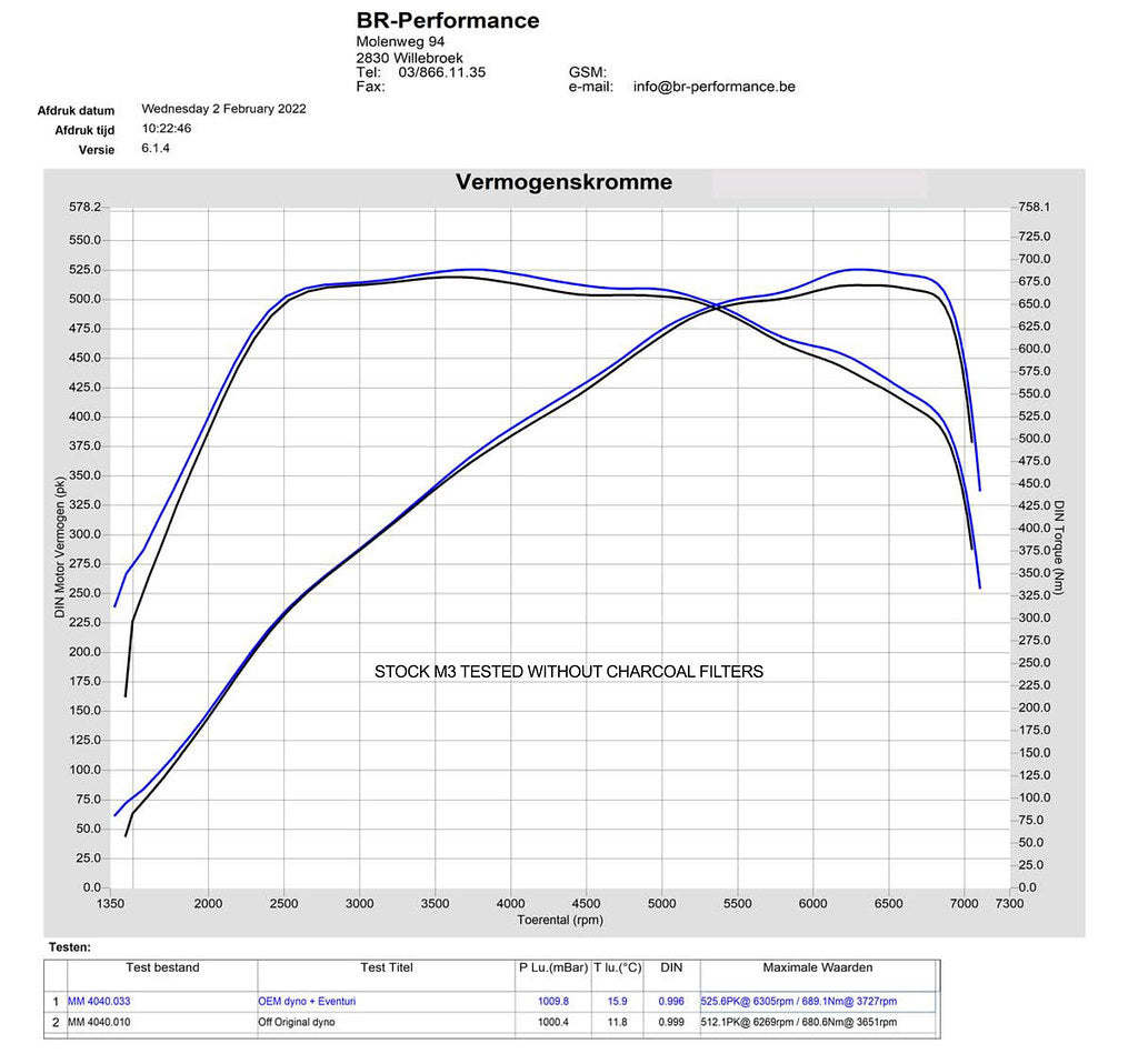 EVE G8XMV2 CF INT 3