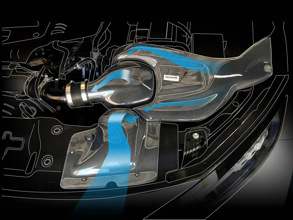 Gruppe M Carbon Air Intake Honda Civic R FK8 FL5 K20C 4