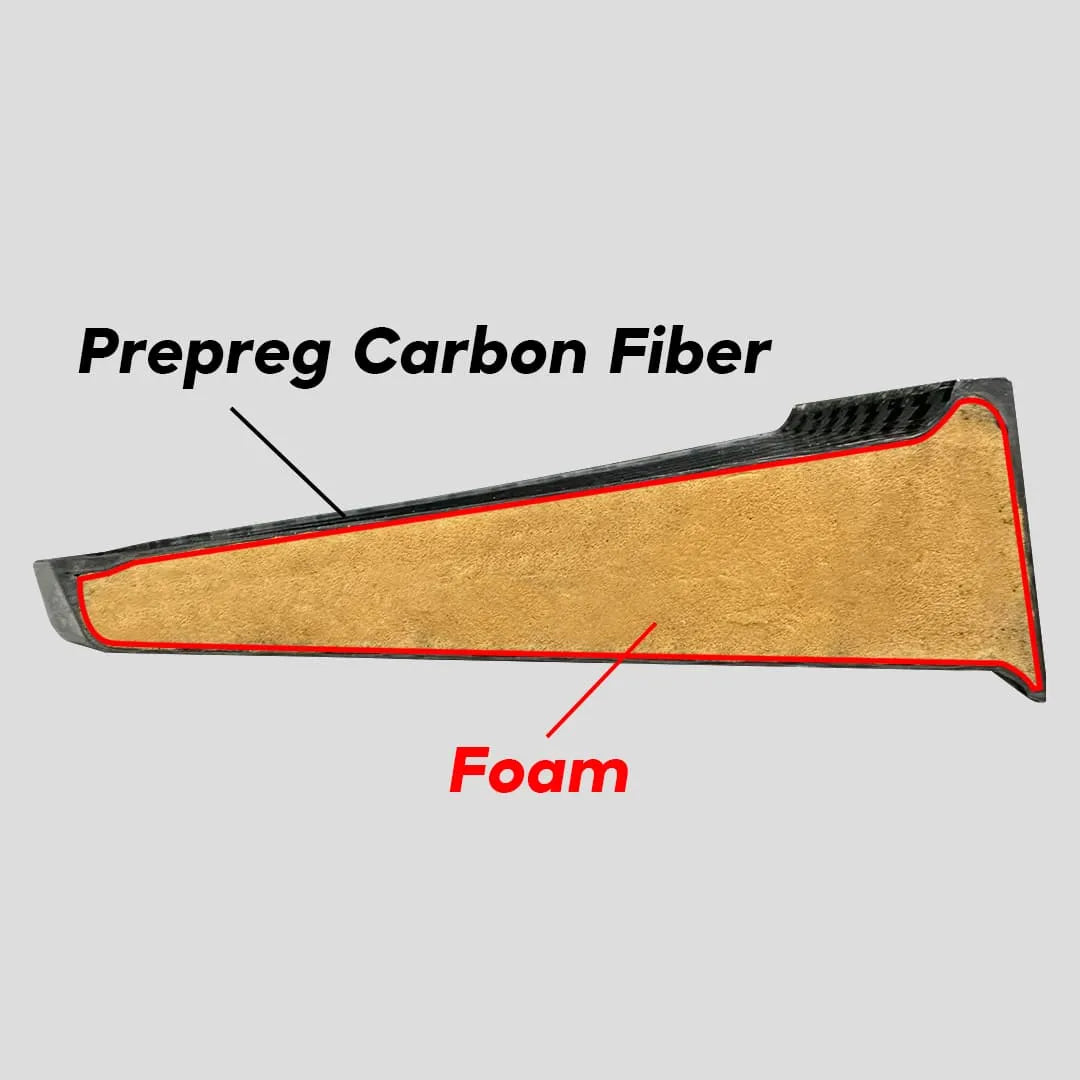 Armaspeed Aero Kit Karosserie Porsche Taycan 8