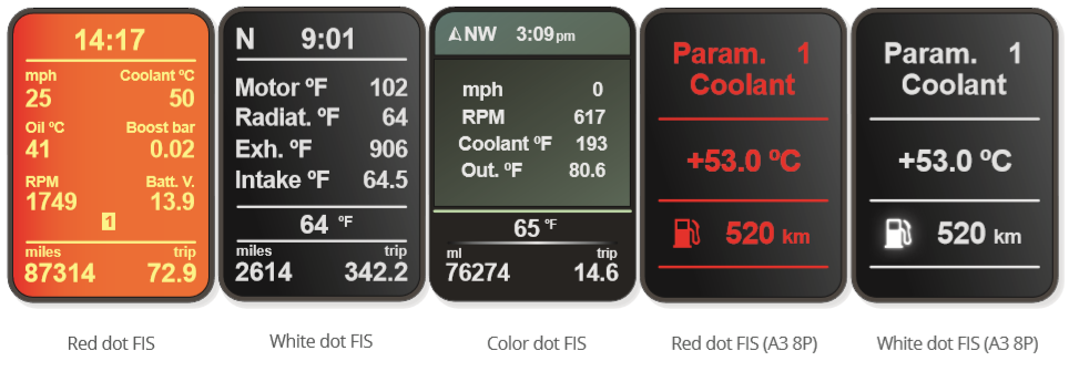 AutoPolar Polar FIS+ Advanced Audi A3