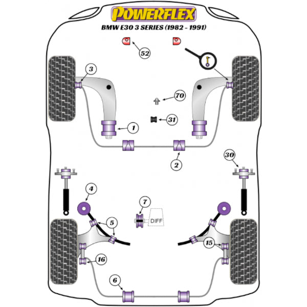 Powerflex Achterbussen voor BMW E30 en 325i / 328i / M3 E36 3