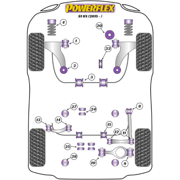 Powerflex Achterste differentieel achter montagebussen Audi S1, S3, RS3, TT, Golf R 2