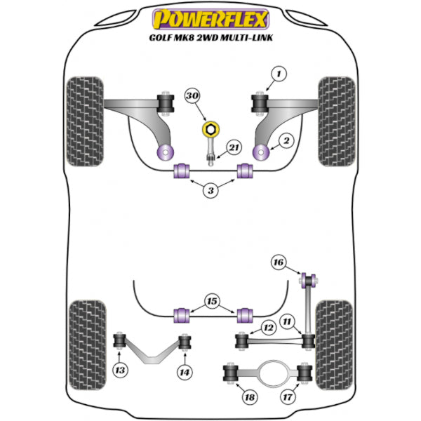 Powerflex Bussen achter VW Golf 8 R / Audi RS3 8V / RS3 8Y / S3 8V / S3 8Y 5