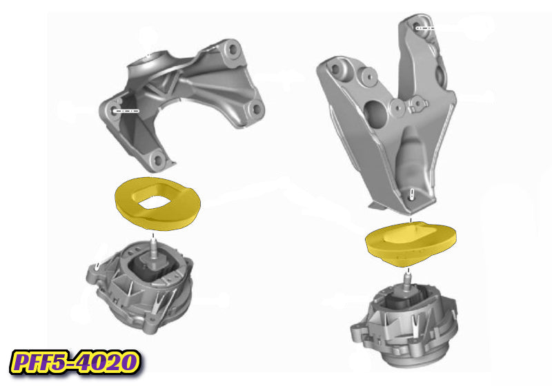 Powerflex Motorsteun inserts BMW 135i / M135i / M140i / M235i / M240i / M2 / 335i / 340i / 435i / 440i 5