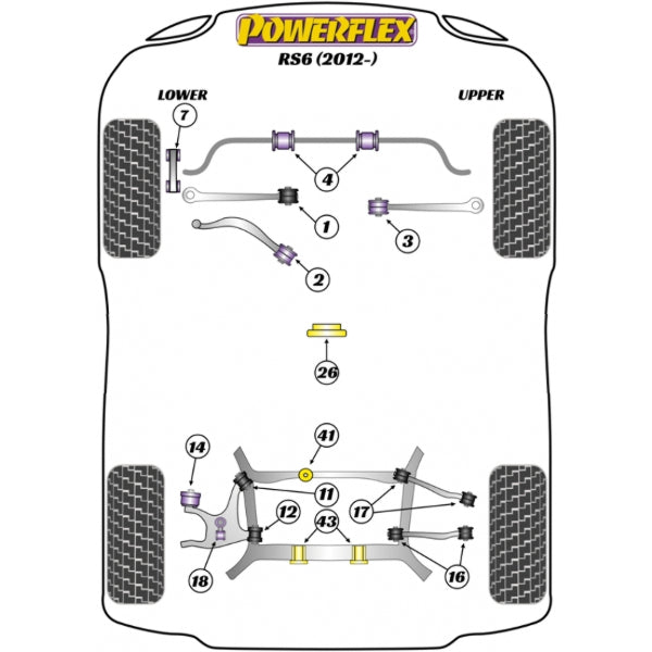 Powerflex Versnellingsbak montage-insert Audi RS6 C7 / RS7 C7 3