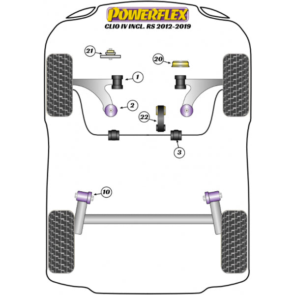 Powerflex Versnellingsbaksteun insert Renault Clio 4 RS 5