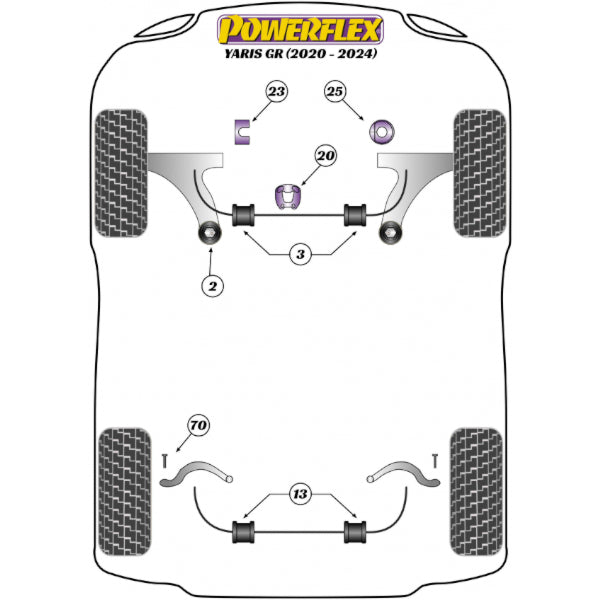 Powerflex Verstelbare bussen Toyota Yaris GR 9