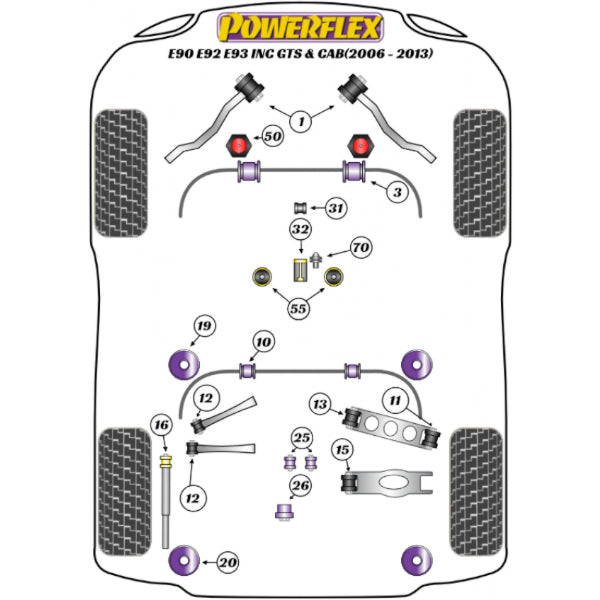 Powerflex Verstevigde achteruitlaat ophangbussen BMW M3 E9x 2