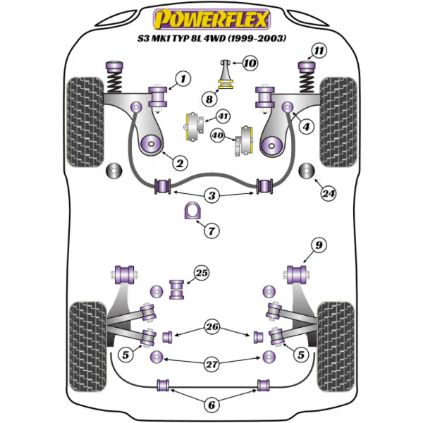 Powerflex Voorste draagarm achterbussen Race Audi S3 8L 2