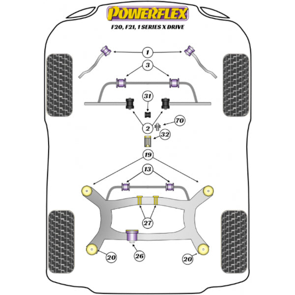 Powerflex Voorste radius arm bussen BMW M135i / M140i / M235i / M240i xDrive F2x / F3x 3