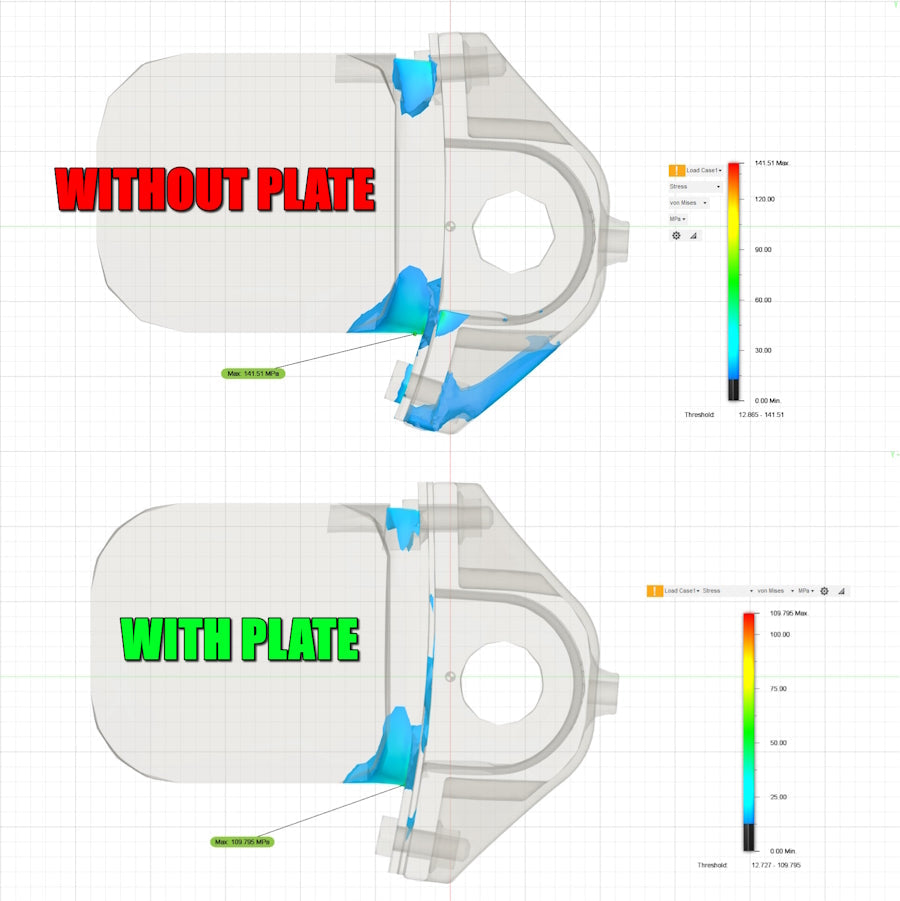 Powerflex Voorste stabilisatorstang bussen BMW M5 E60 3