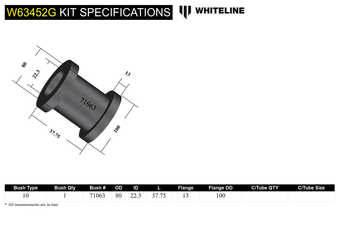 Whiteline Achterste draagarm centrale pivot kit Honda Civic EG / EK / Integra DC2