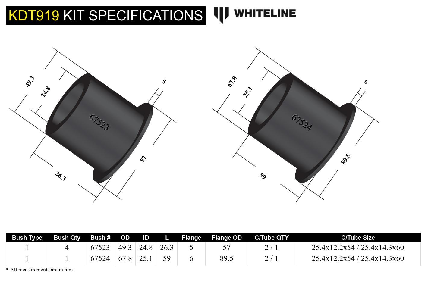 Whiteline Differentieel bevestigingsbussen BMW 135i E82 / F2x en 335i / M3 E9x / F3x