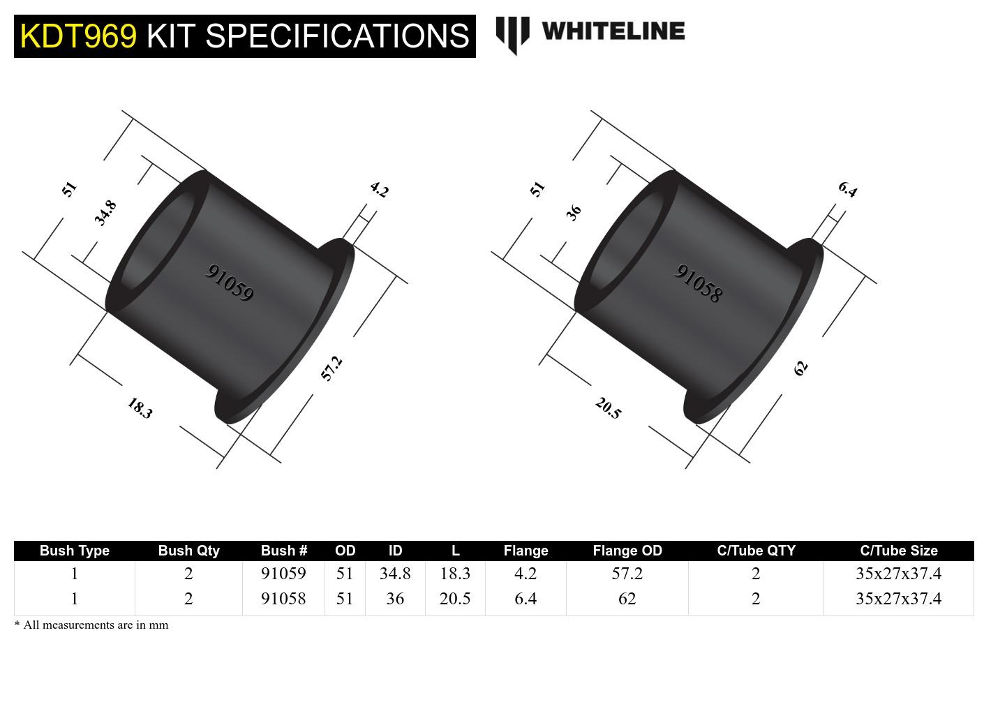 Whiteline Differentieel montagebussen BMW M3 E36