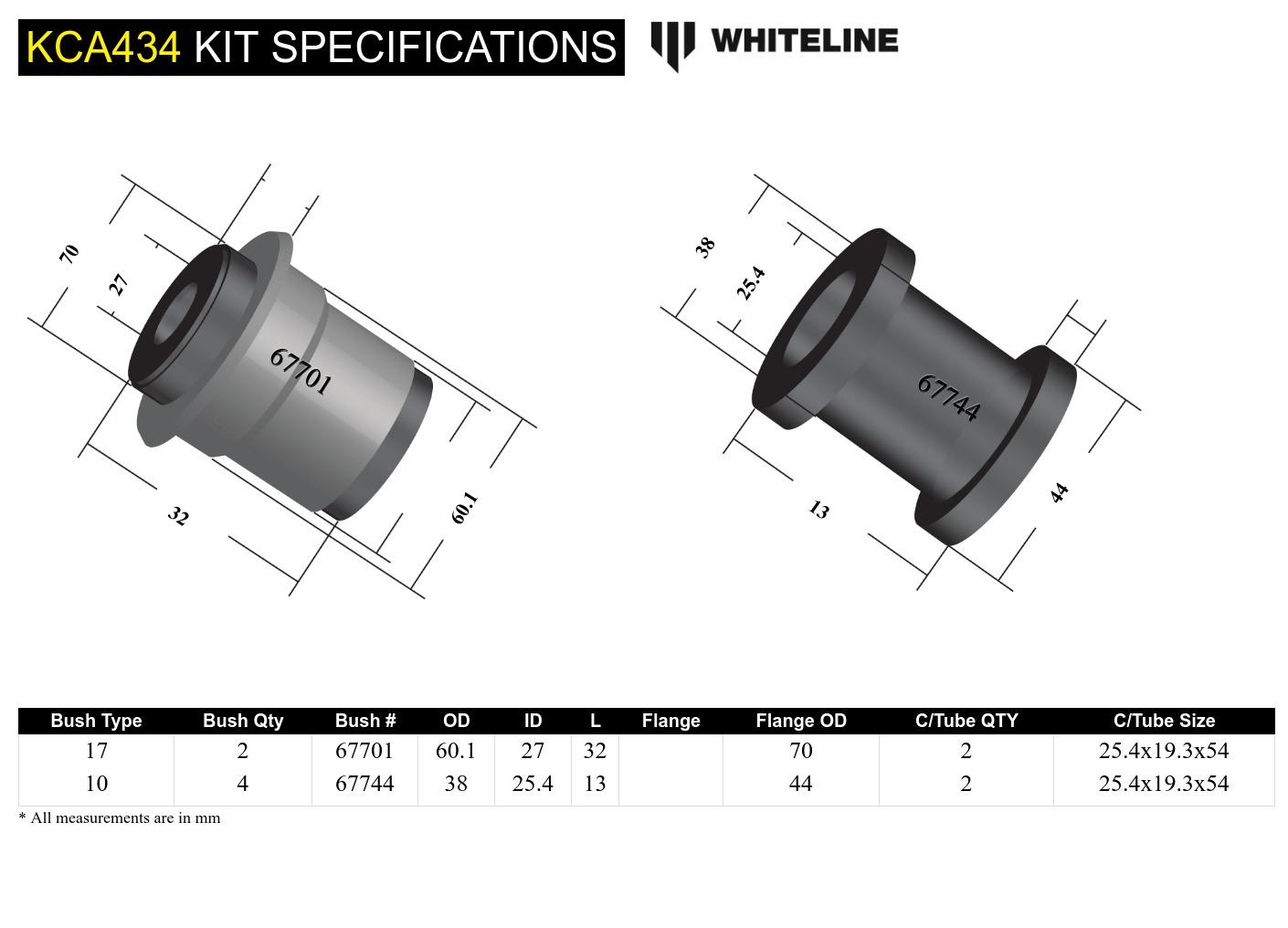 Whiteline Lager voorste draagarm binnenste bussenkit Subaru BRZ / Toyota GT86