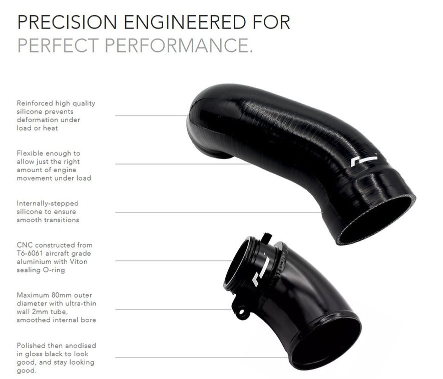 racingline ingresso turbo golf 8 gti a3 8y