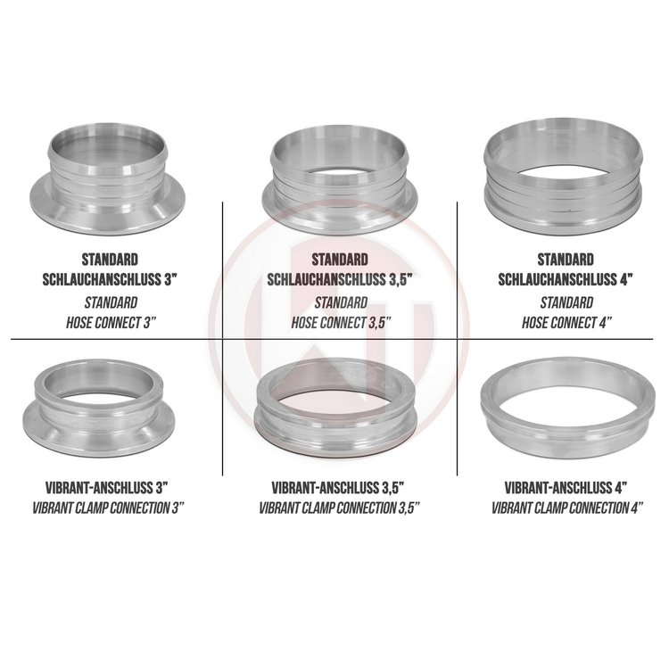 Kit Intercoolers Wagner Competition Evo2 Supra Jza80 Mk4 4