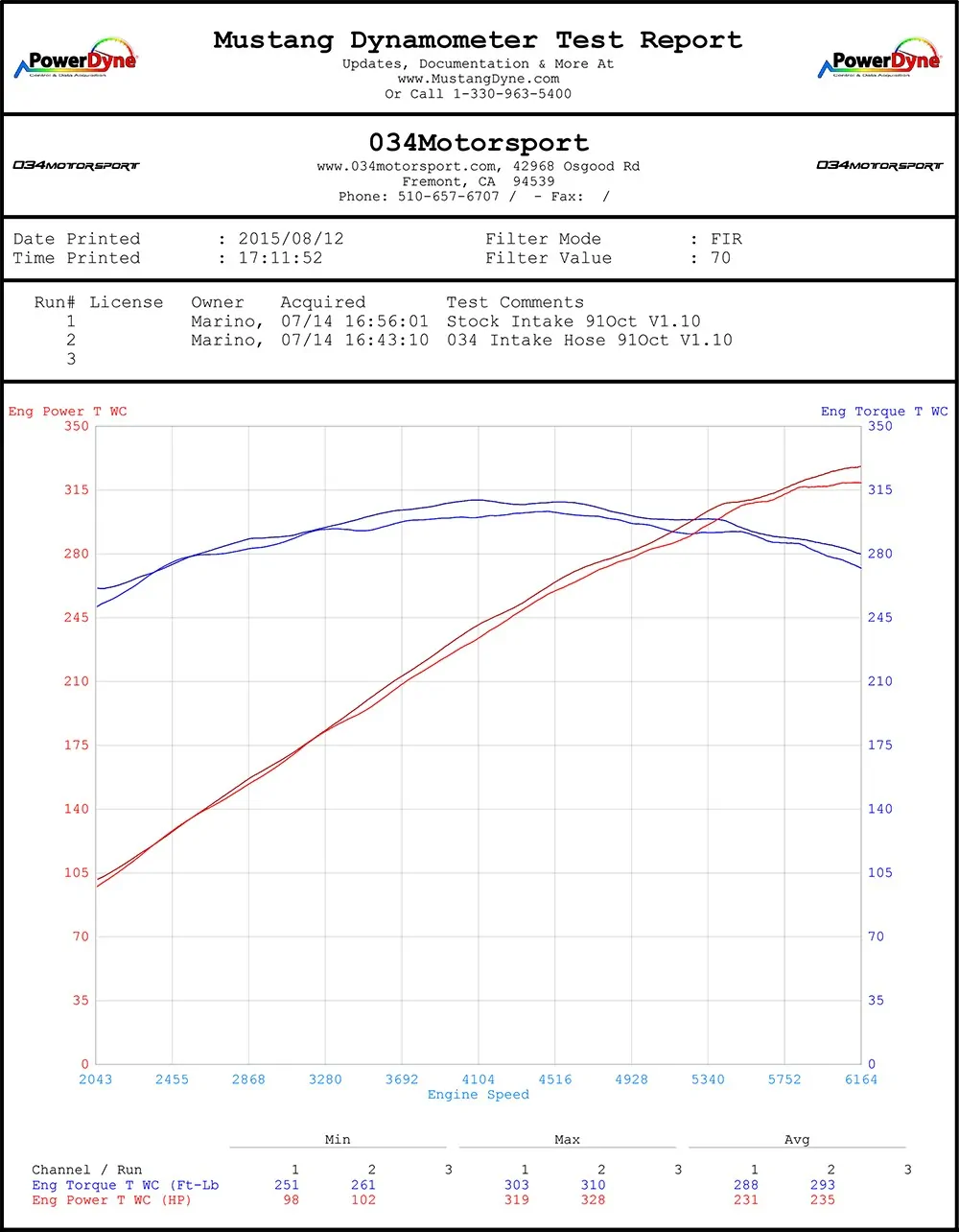 034 Motorsport Audi SQ5 3.0 TFSI Throttle Body Inlet Hose 04
