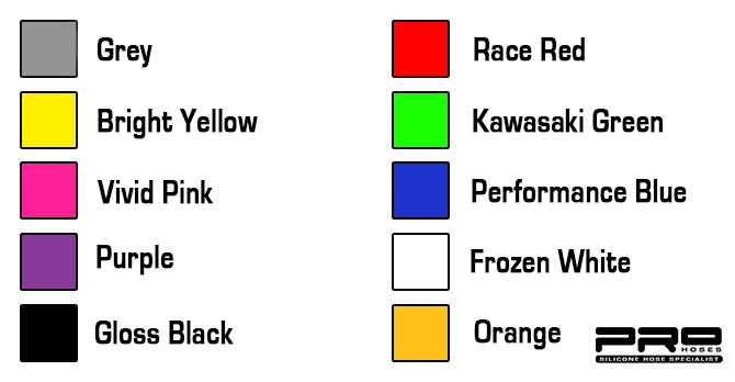 Kit d'induction Airtec stage 2 avec tuyaux PRO pour Fiesta ST180 2