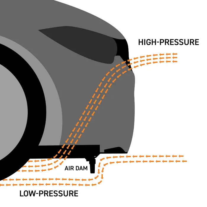 Placa de proteção MISHIMOTO 2021+ BMW G80 M3 4