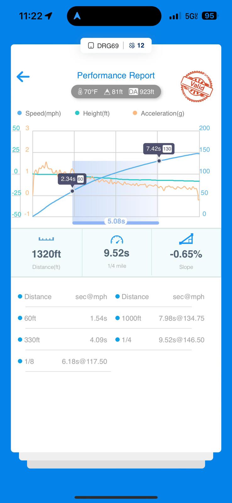 a620d8de f53c 4c8f bb24 565bfd3f3022