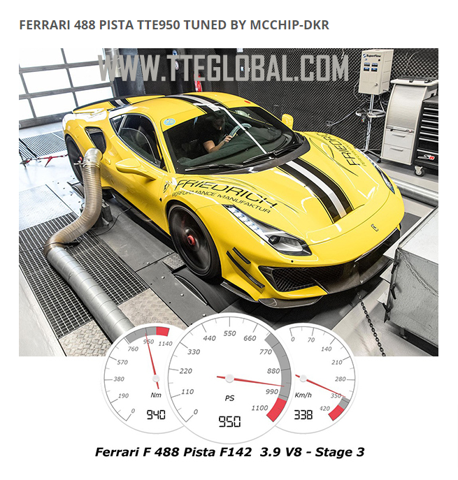 TTE950 Ferrari 488 UPGRADE TURBOS 5